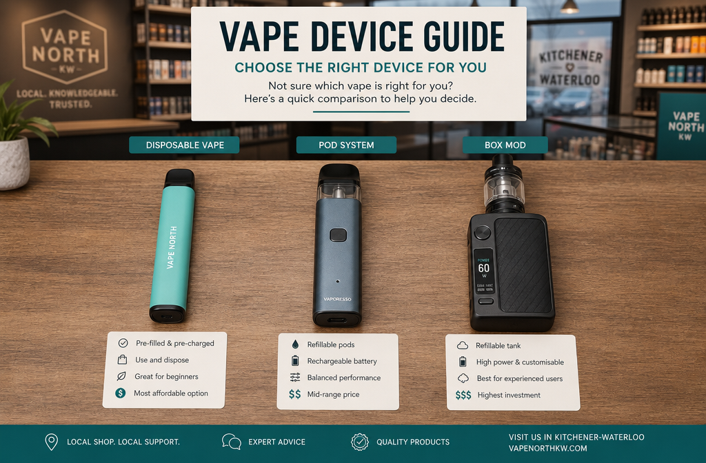 Detailed () editorial illustration showing a clean comparison layout of different vape device types arranged on a wooden