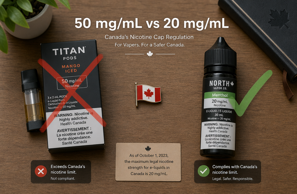 What Exactly Does the 20 mg/mL Nicotine Cap Mean for Me?